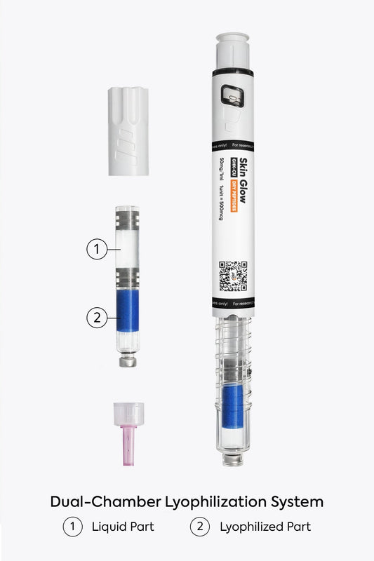 Stilou Dual-Chamber GHK-Cu 50 mg