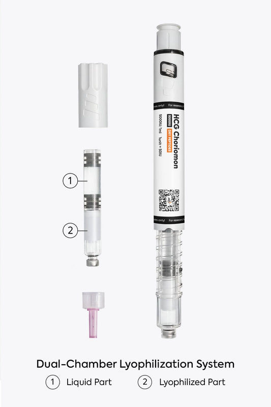 Stilou Dual-Chamber Horiomon 5000 UI